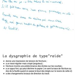 Petit Laurent Graphotherapeute