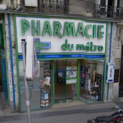 Pharmacien Giphar