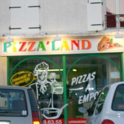 Pizzaland