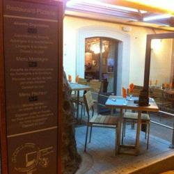 Pizzeria De La Poste
