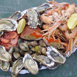 Poissonnerie Develay