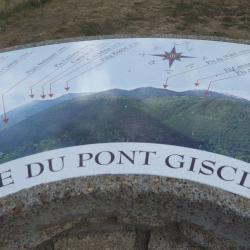 Pont Gisclard