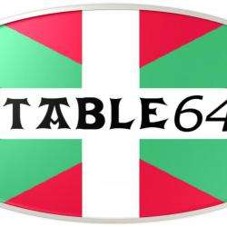 Portable64.fr