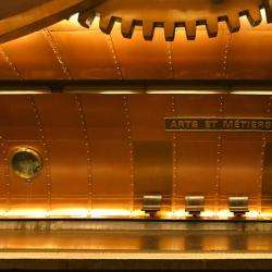 Quartier Arts Et Métiers