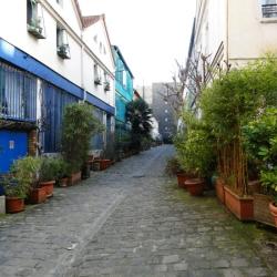 Quartier Oberkampf