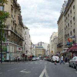 Porte De Charenton