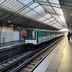 Quartier Sèvres Lecourbe