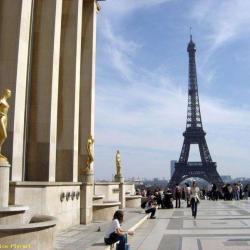 Trocadéro