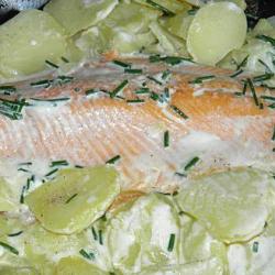 Rafaël
