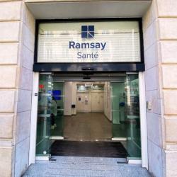 Ramsay Générale De Santé
