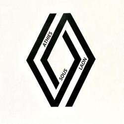 Renault / Dacia - Garage Budka