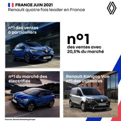 Renault Minute Boé - Edenauto