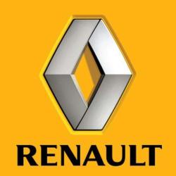 Renault Minute