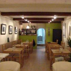 Restaurant Imoe