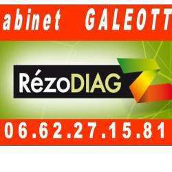 Rezodiag Galeotti