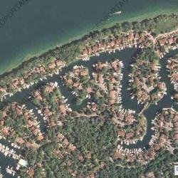 Ripaille Immobilier