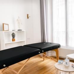 Room Kinesiologie