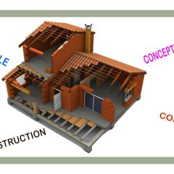 C3h Construction