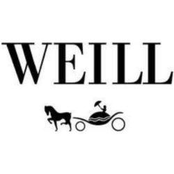 Scalp Stock Weill