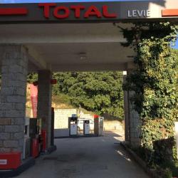 Station Total