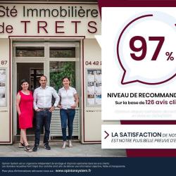 Societe Immobilière De Trets