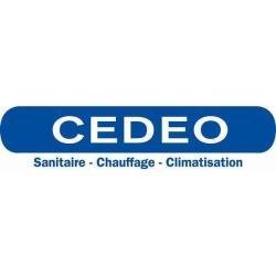 Stock Central Cedeo
