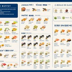 Sushi Et Moi (formule à Volonté)