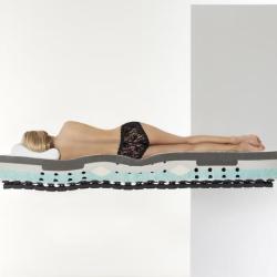 Swissflex Montpellier