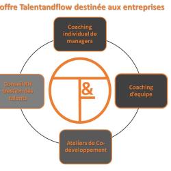 Talentandflow - Emmanuelle Huet