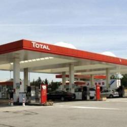 Total