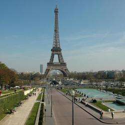 Société D'exploitation De La Tour Eiffel