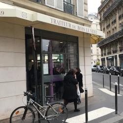 Traiteur Libanais Le Bois Le Vent