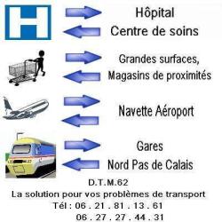 Transports & Déplacements
