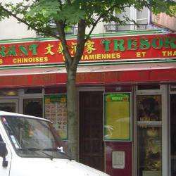 Trésor D'asie