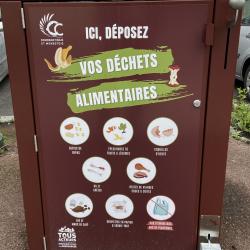 Trier Porte Ses Fruits
