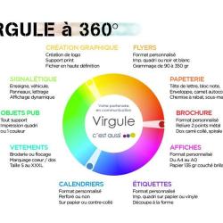 Virgule
