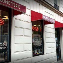 Wagram Contact