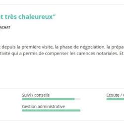 Yannick Lelarge Iad France -  Conseiller Immobilier Tilly Sur Seulles