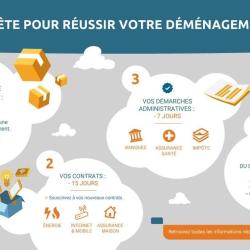 Yoann Guay Iad - Conseiller Immobilier Venelles Et Alentours