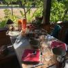 Table à la ferme, cuisine 100 maison avec les produits de la ferme à Azay le Ferron (36)
