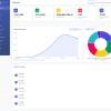 Custom CRM Development