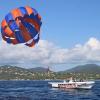 Parachute ascensionnel