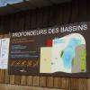 Panneau indicatif pour la piscine