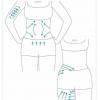protocole soin anti-âge et cellulite pour le coprs
