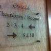 direction des chambres