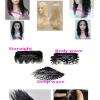 Lace wig, Frontal lace & lace Clossur