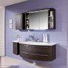 meubles de salle de bain