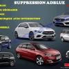 Défaut réservoir d'Adblue groupe PSA
Quels probleme avec un resevoir adblue defectueux ? 
https://www.diagcompteur.com/Probleme_reservoir_adblue_peugeot_citroen.html
https://www.diagcompteur.com/la-suppression-adblue.html