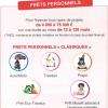Nos solutions de prêts personnels