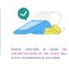 solution gestion commercial